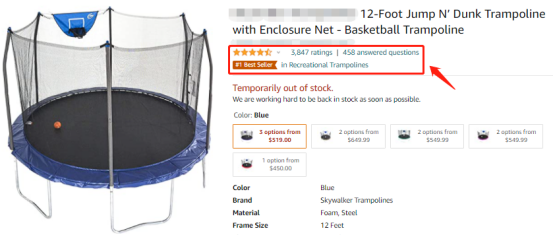 销售额将达1050亿美元！这个神仙品类卖到就是赚到？