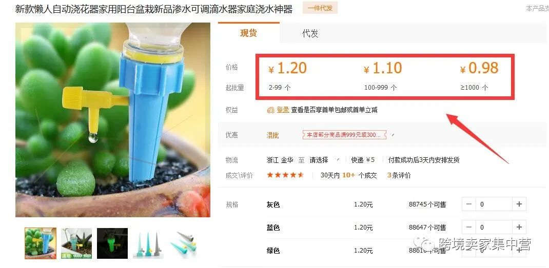分享一个失败的亚马逊选品案例