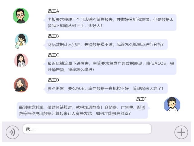 你还在为亚马逊数据报表而困扰吗？别苦恼，船长「数据方舟」让一切迎刃而解！