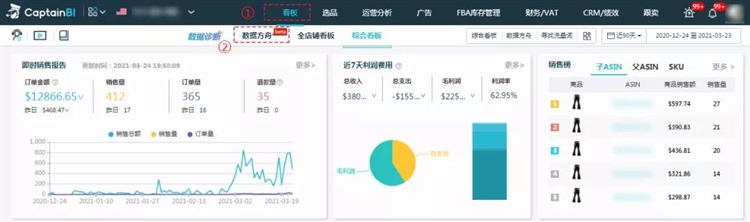 你还在为亚马逊数据报表而困扰吗？别苦恼，船长「数据方舟」让一切迎刃而解！