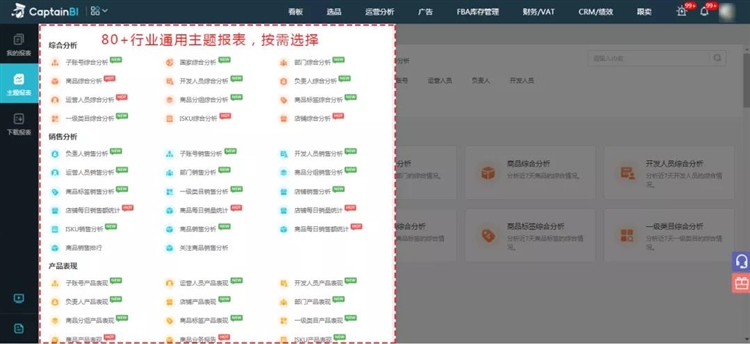 你还在为亚马逊数据报表而困扰吗？别苦恼，船长「数据方舟」让一切迎刃而解！