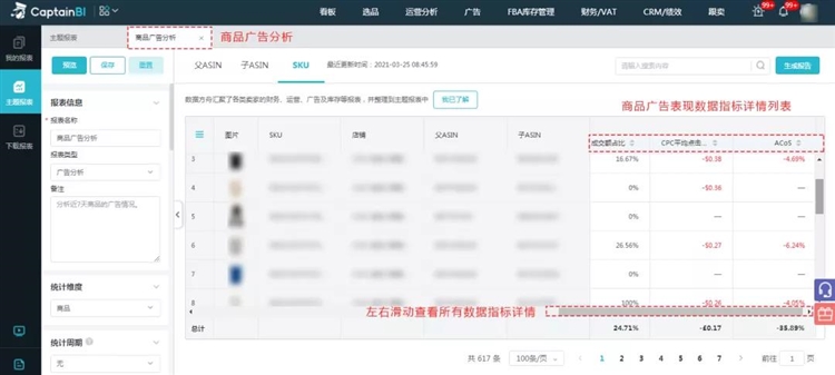 你还在为亚马逊数据报表而困扰吗？别苦恼，船长「数据方舟」让一切迎刃而解！