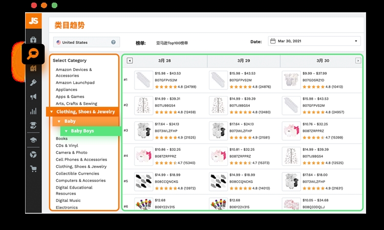 亚马逊Best Seller榜单是什么？怎么才能上榜？