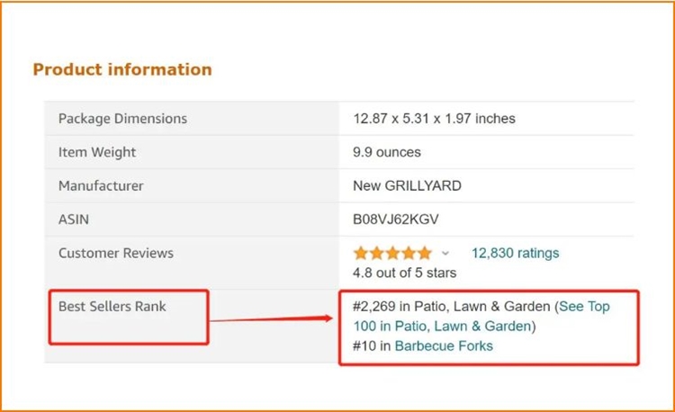 亚马逊Best Seller榜单是什么？怎么才能上榜？