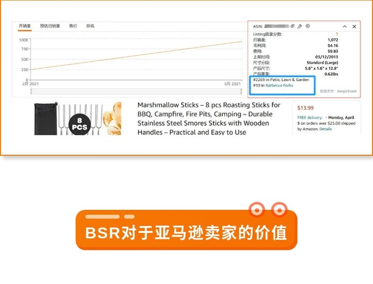 亚马逊Best Seller榜单是什么？怎么才能上榜？