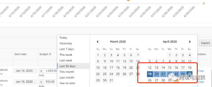 亚马逊每周广告数据如跟踪？如何分析-这个excel 表格帮你解决这个问题