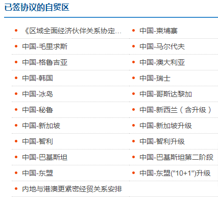 外贸干货!各国查询进口关税官网大全!