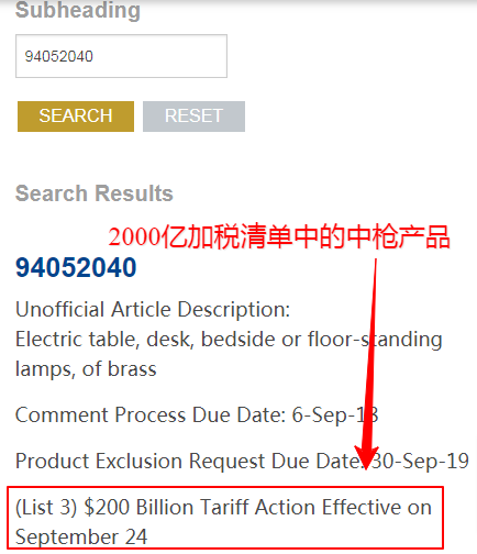 外贸干货!各国查询进口关税官网大全!