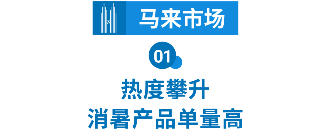 Shopee 市场周报 | 4月最新热搜词! 1分钟看完马来斋月家居+台湾女装必爆品