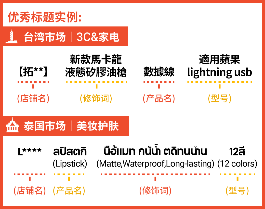 3招优化标题, 提高搜索排名! 美妆3C家居爆款要素大不同 (含模板)