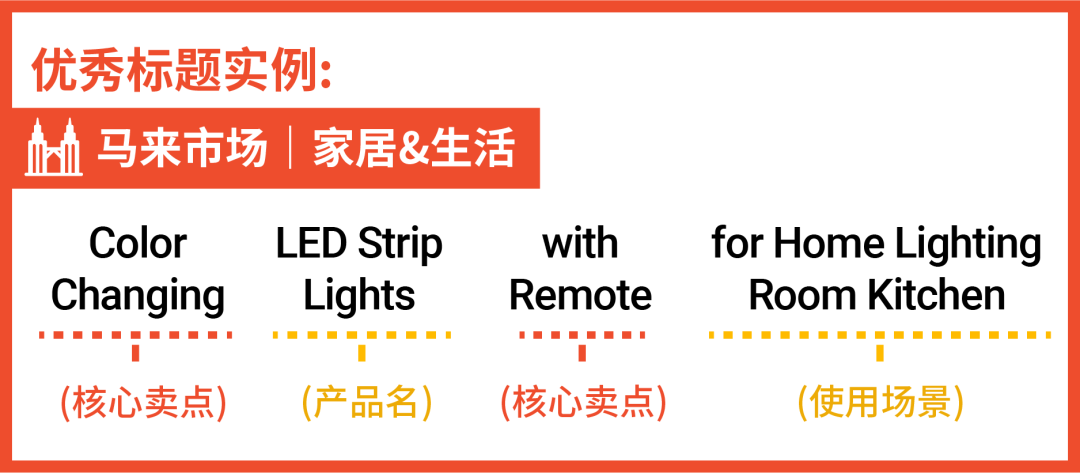 3招优化标题, 提高搜索排名! 美妆3C家居爆款要素大不同 (含模板)