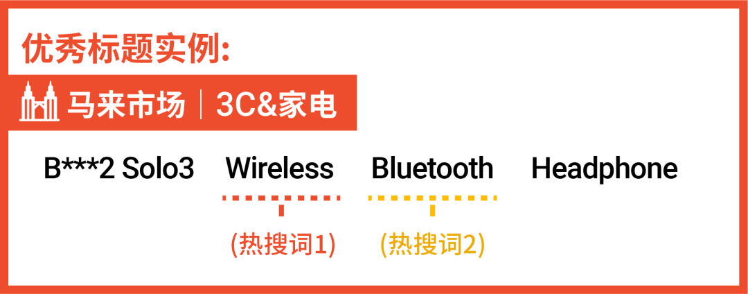 3招优化标题, 提高搜索排名! 美妆3C家居爆款要素大不同 (含模板)