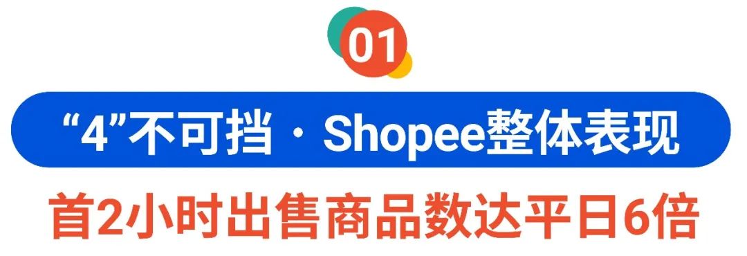 Shopee 4.4戰(zhàn)績: 首2小時狂售6倍商品, 游戲日均8000萬次體驗, 跨境熱賣榜發(fā)布