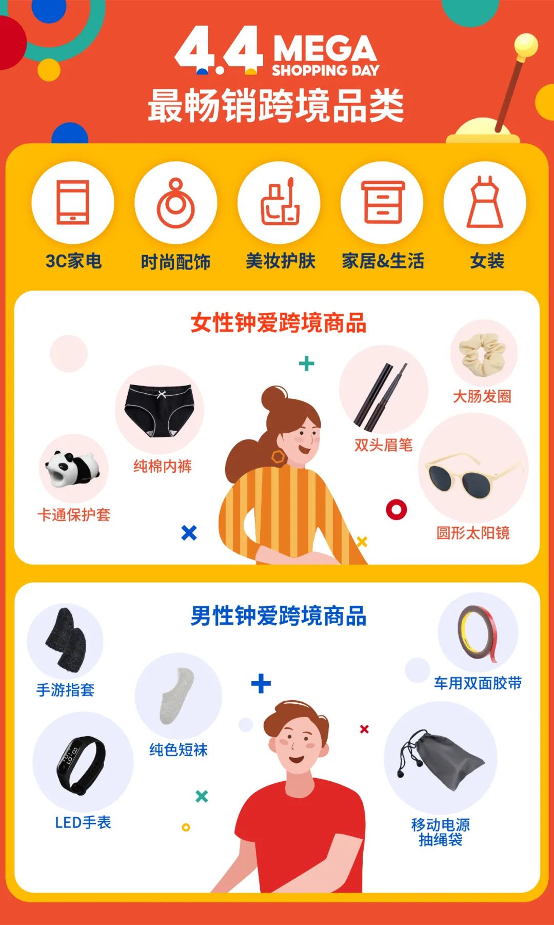 Shopee 4.4戰(zhàn)績: 首2小時狂售6倍商品, 游戲日均8000萬次體驗, 跨境熱賣榜發(fā)布