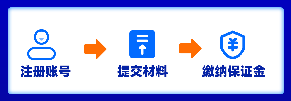 三大扶持政策，三步轻松开店！设立一条新商家成长晋升路径，Bday还迎大爆发 </p><p><img src=