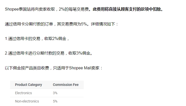 shopee&Lazada泰國(guó)本土站點(diǎn)跟跨境店鋪有何區(qū)別以及泰國(guó)站點(diǎn)熱銷6大品類