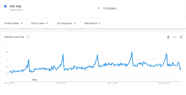【选品推荐】这21款好物将引爆2021年盛夏！