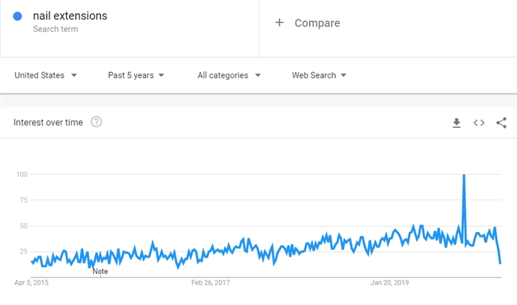 【选品推荐】这21款好物将引爆2021年盛夏！