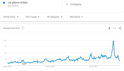 【选品推荐】这21款好物将引爆2021年盛夏！