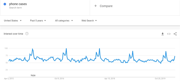【选品推荐】这21款好物将引爆2021年盛夏！