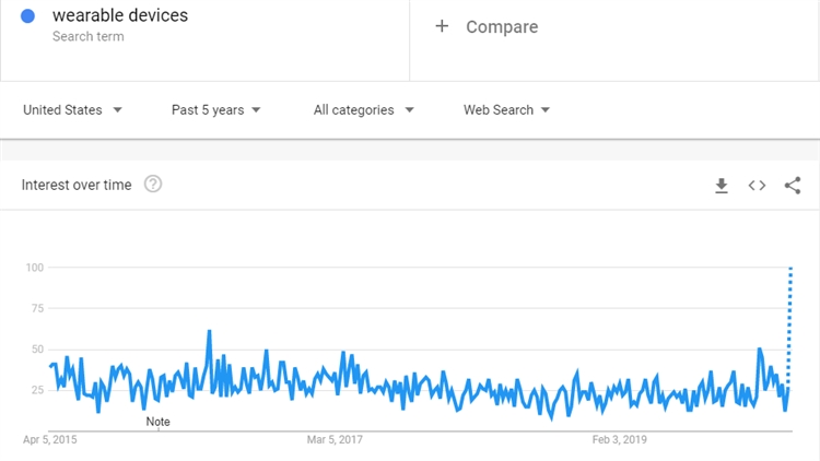 【选品推荐】这21款好物将引爆2021年盛夏！