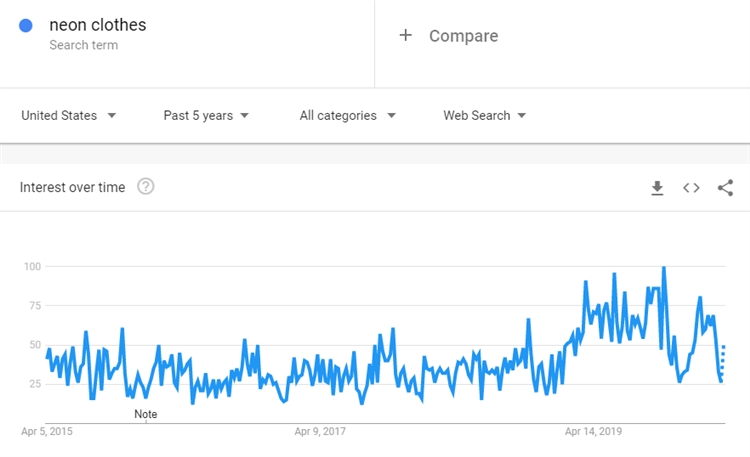 【选品推荐】这21款好物将引爆2021年盛夏！