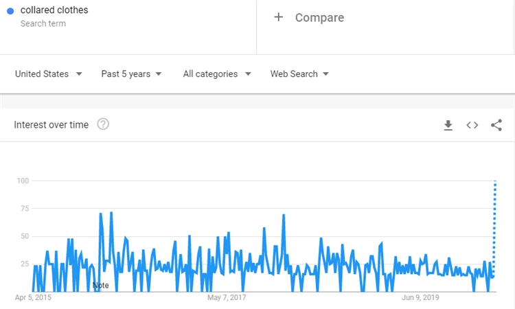 【选品推荐】这21款好物将引爆2021年盛夏！