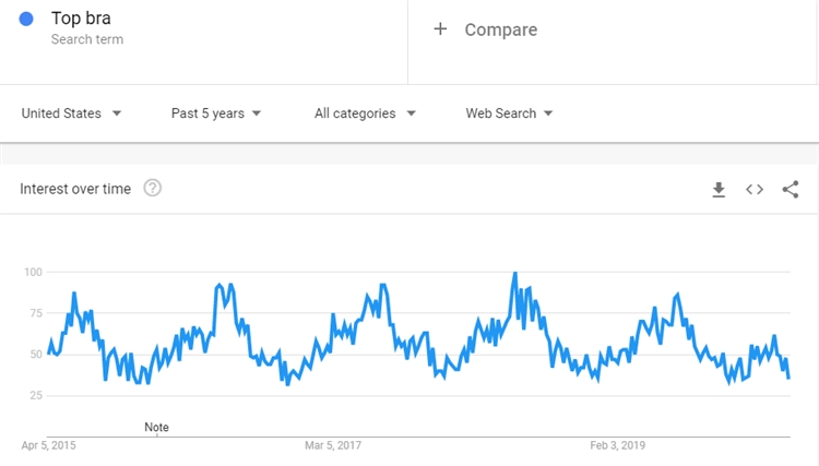 【选品推荐】这21款好物将引爆2021年盛夏！