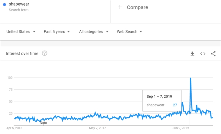 【选品推荐】这21款好物将引爆2021年盛夏！