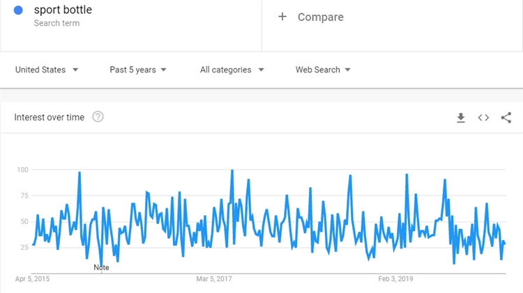 【选品推荐】这21款好物将引爆2021年盛夏！