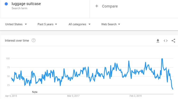 【选品推荐】这21款好物将引爆2021年盛夏！