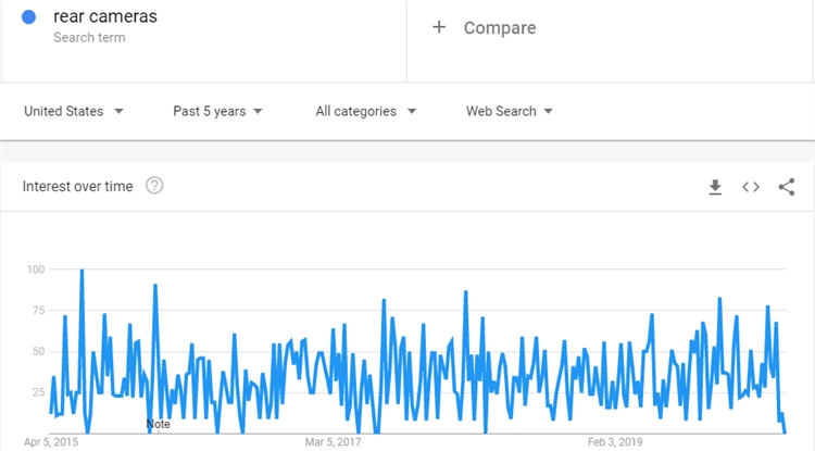 【选品推荐】这21款好物将引爆2021年盛夏！