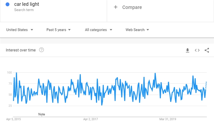 【选品推荐】这21款好物将引爆2021年盛夏！