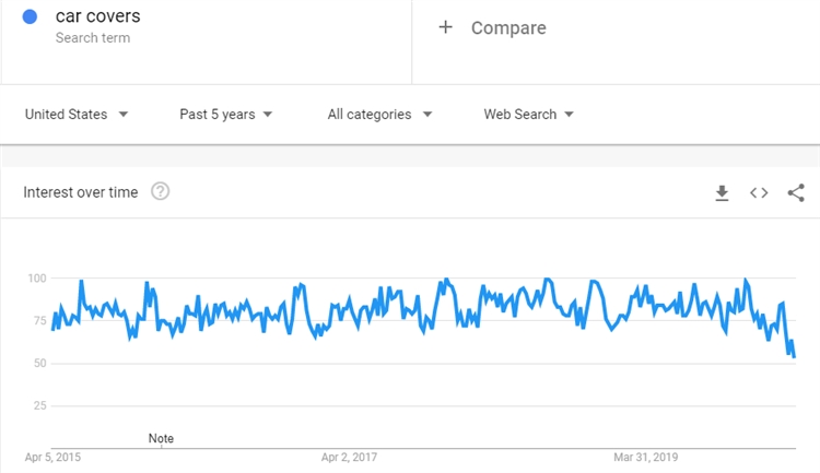 【选品推荐】这21款好物将引爆2021年盛夏！