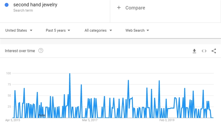 【选品推荐】这21款好物将引爆2021年盛夏！