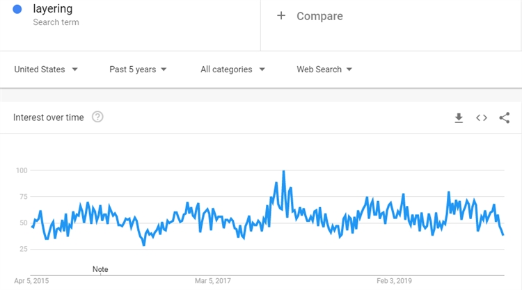 【选品推荐】这21款好物将引爆2021年盛夏！