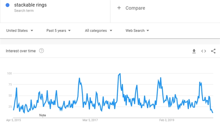 【选品推荐】这21款好物将引爆2021年盛夏！