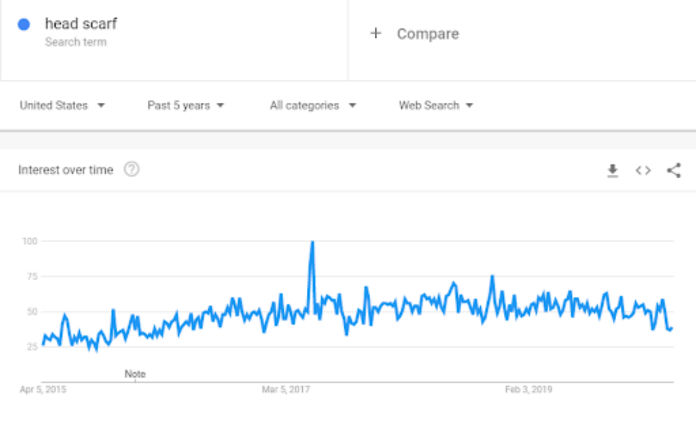 【选品推荐】这21款好物将引爆2021年盛夏！