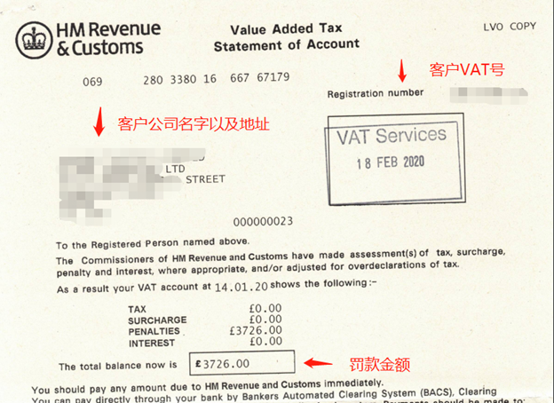 Amy聊跨境：英國(guó)VAT注冊(cè)申報(bào)必看指南丨英國(guó)VAT詳解系列①