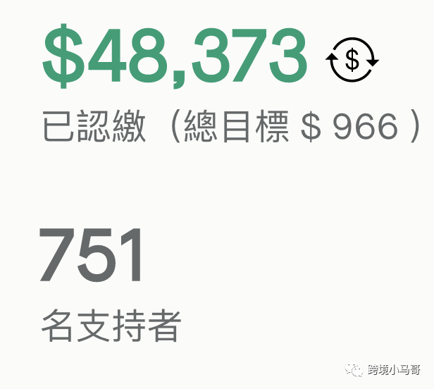 新品2周30万--29岁的小卖小操作