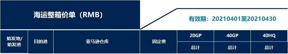 旺季補發(fā)貨利器！亞馬遜跨境物流服務(wù)4月份中美價格一覽