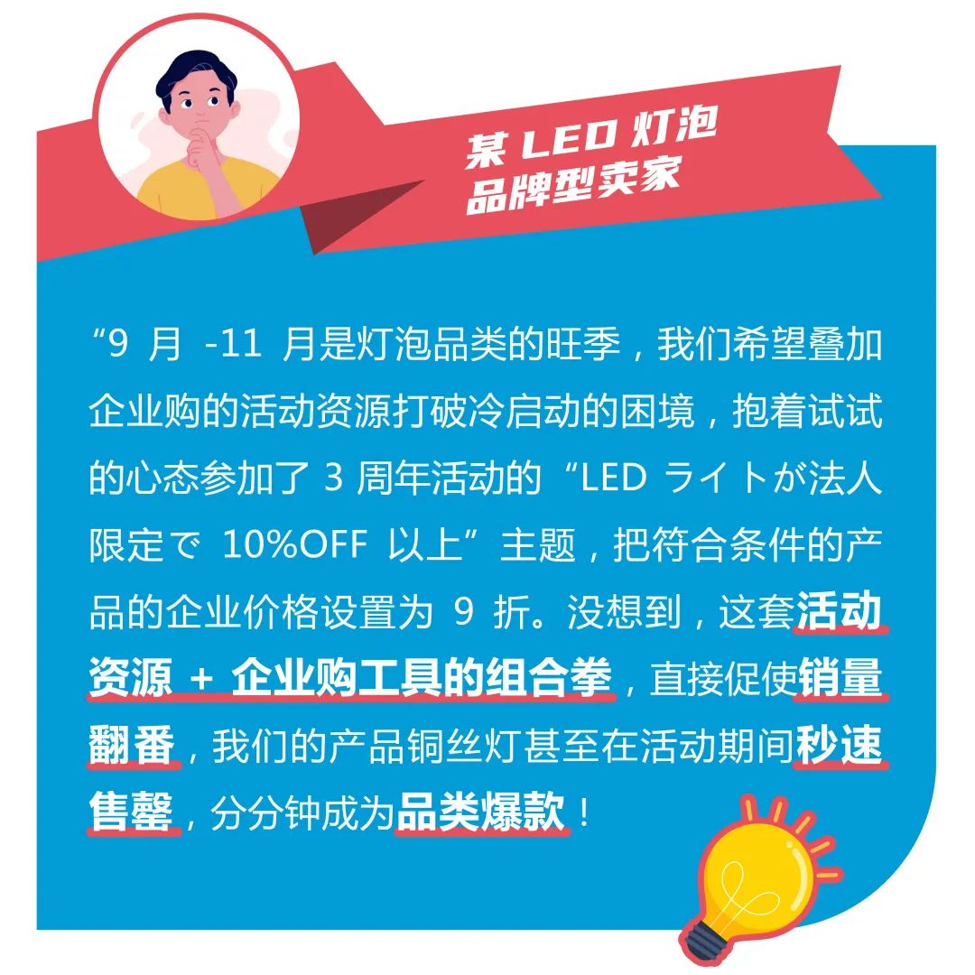 万万没想到！做亚马逊日本站还有这样躺赚的资源？！