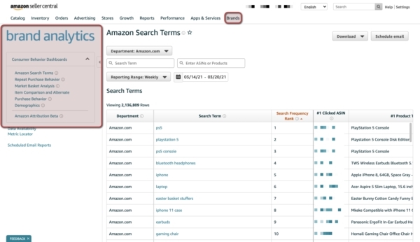 2021亚马逊Sponsored Display Ads指南