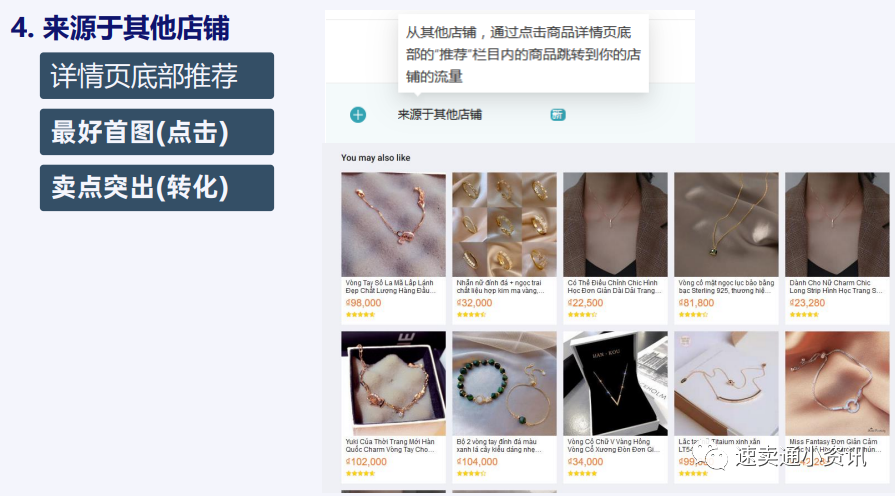 Lazada店铺流量下滑原因分析，店铺诊断及应对技巧！