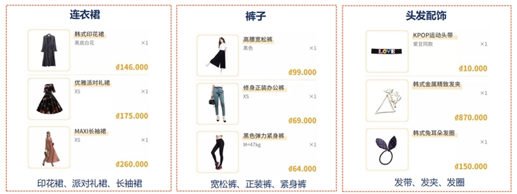 shopee&Lazada选品篇:越南站点热销品类大盘点