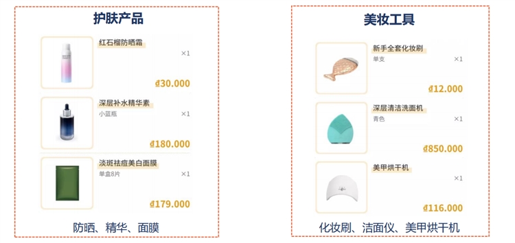 shopee&Lazada选品篇:越南站点热销品类大盘点