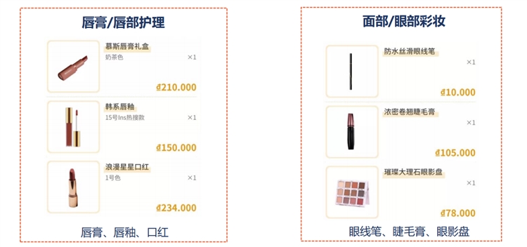 shopee&Lazada选品篇:越南站点热销品类大盘点