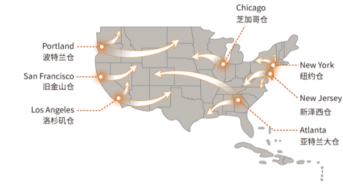 震惊！1票揽收、1件1元，外加免费海外仓储，这是什么神仙物流