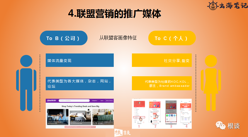 DTC品牌独立站如何通过联盟营销实现品销合一（SHEIN案例）