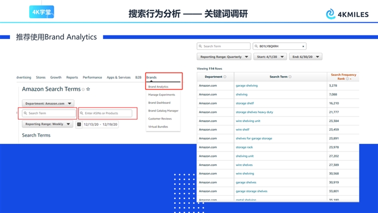 亚马逊怎样打造爆款？前期学会这样做调研，想不出爆款都难！